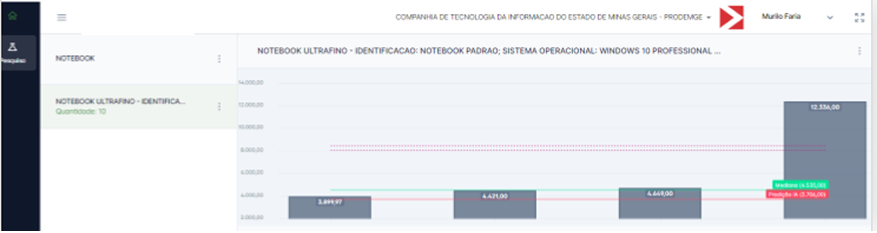 Imagem Curadoria IA